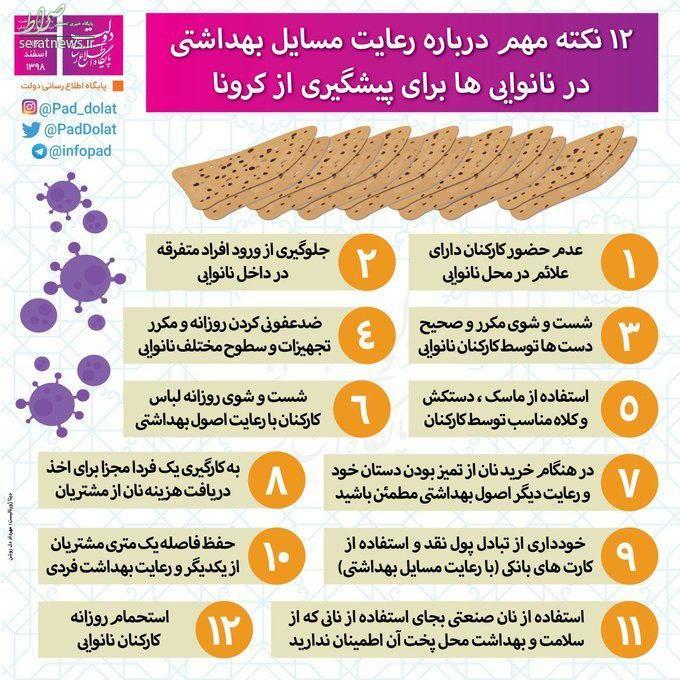 اینفوگرافی/ نکات مهم رعایت مسایل بهداشتی در نانوایی‌ها