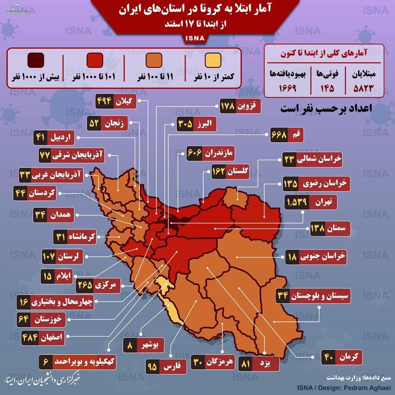 اینفوگرافی/ آمار ابتلا به کرونا در استان‌ها از ابتدا تا ۱۷ اسفند
