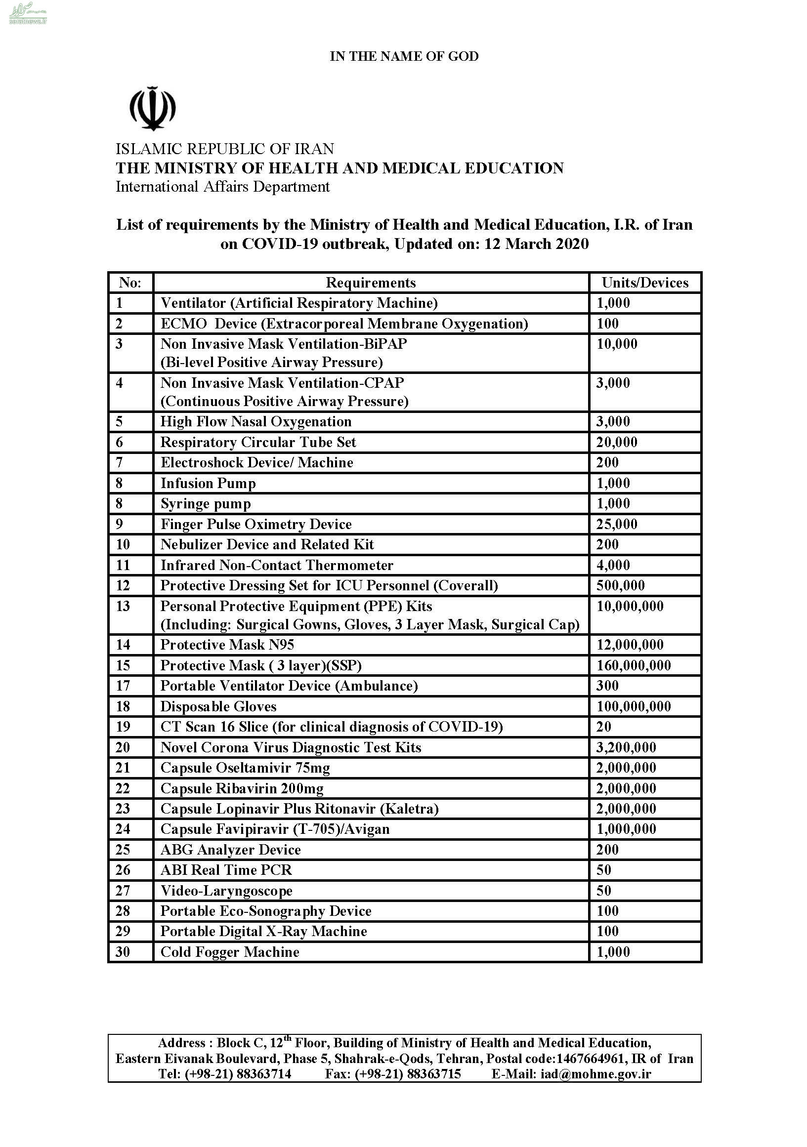 ظریف لیستی از تجهیزات پزشکی مورد نیاز ایران برای مقابله با کرونا منتشر کرد
