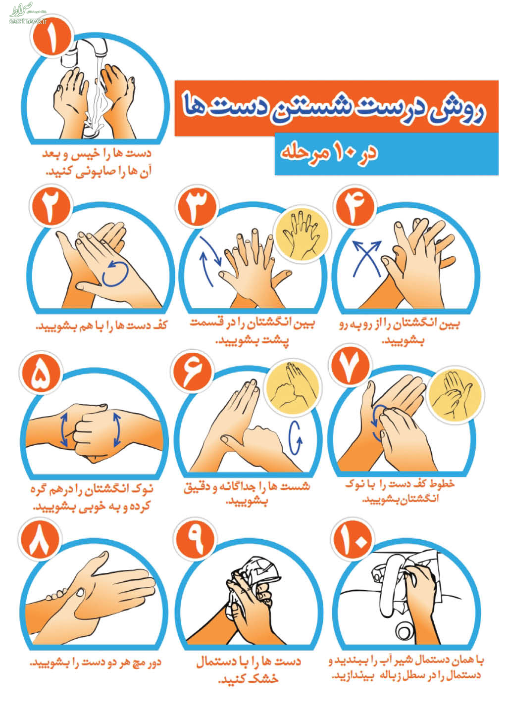 کرونا را ضربه فنی کنید!