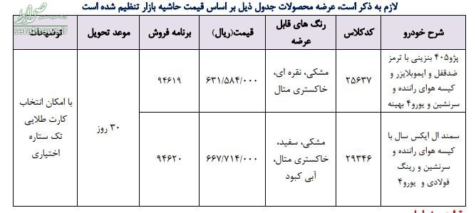 شرایط فروش‌فوری دو مدل خودرو در ۲۳ اردیبهشت اعلام شد +جدول