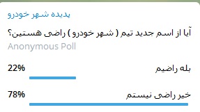 عدم استقبال هواداران لیگ برتری با تغییر نام تیم شان عدم استقبال هواداران لیگ برتری با تغییر نام تیم شان