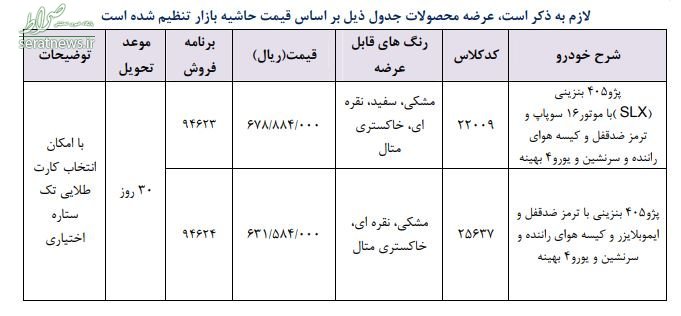 شرایط فروش فوری خودرو ۲۵ اردیبهشت اعلام شد