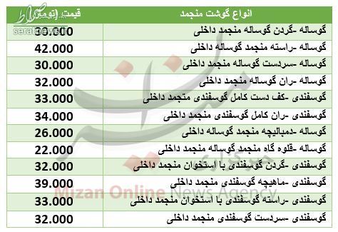 عکس/ قیمت گوشت گوساله و گوسفندی در آستانه ماه رمضان