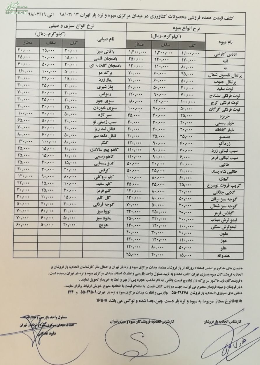 فروش ۶۰ هزار تومانی گیلاس در تهران! +عکس