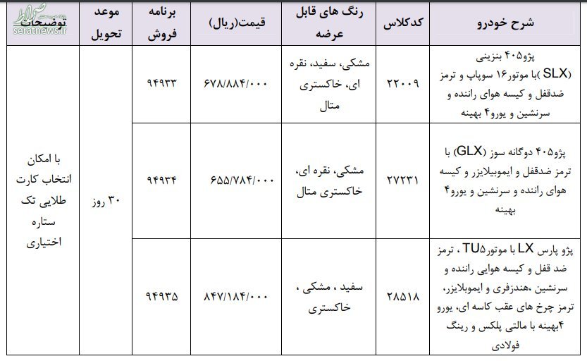 فروش فوری سه مدل خودرو +جدول