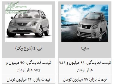 کدام خودروهای داخلی کاهش قیمت داشته است؟