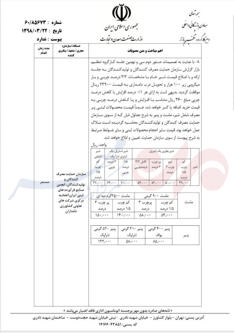 افزایش 19 درصدی قیمت شیر