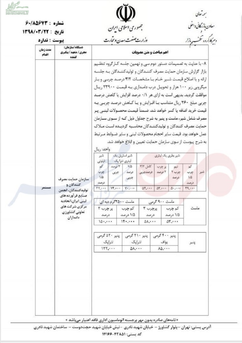 قیمت جدید لبنیات اعلام شد