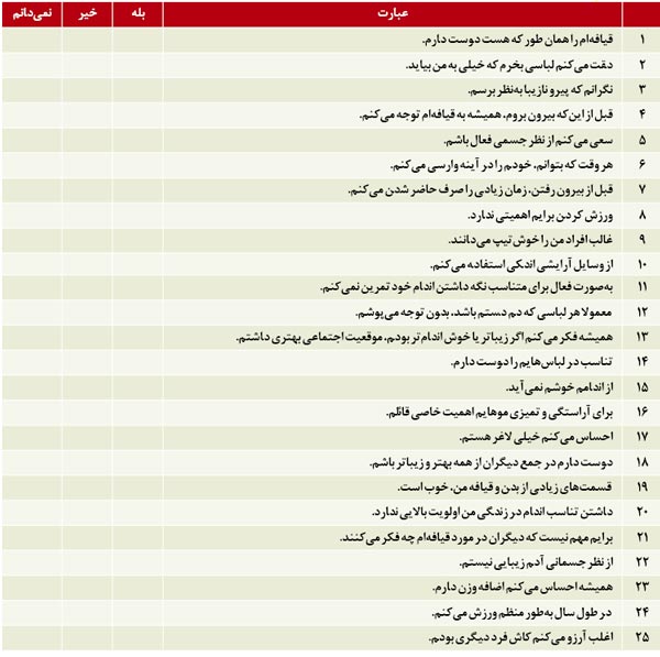آیا من زیبا هستم؟ / با این تست ساده و جالب پاسخ سوالتان را بگیرید! آیا من زیبا هستم؟ / با این تست ساده و جالب پاسخ سوالتان را بگیرید!