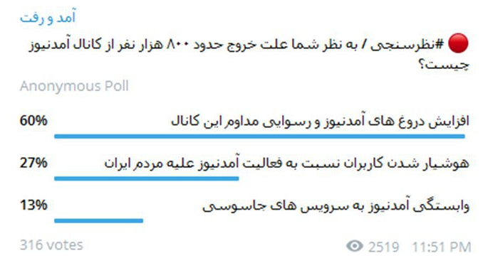 علت خروج کاربران از کانال آمدنیوز مشخص شد علت خروج کاربران از کانال آمدنیوز مشخص شد