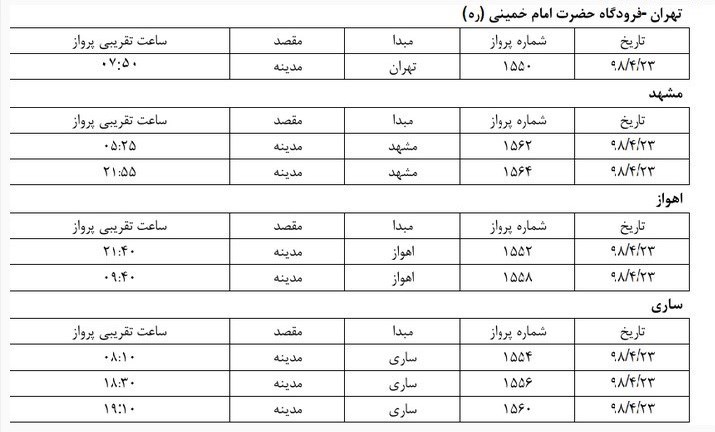 جزئیات برنامه اعزام زائران خانه خدا در ۲۳ تیر