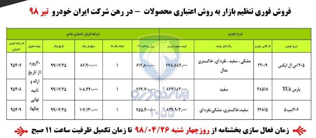 شرایط فروش فوری ۳ محصول ایران خودرو از فردا + جدول