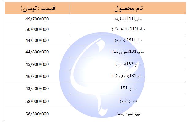 حال بازار فروش خودروهای داخلی و خارجی چطور است؟ + جدول