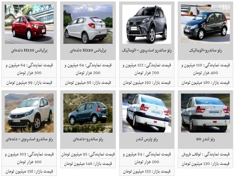 قیمت محصولات پارس خودرو در بازار