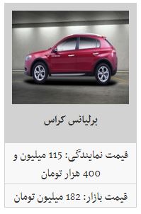 قیمت محصولات پارس خودرو در بازار