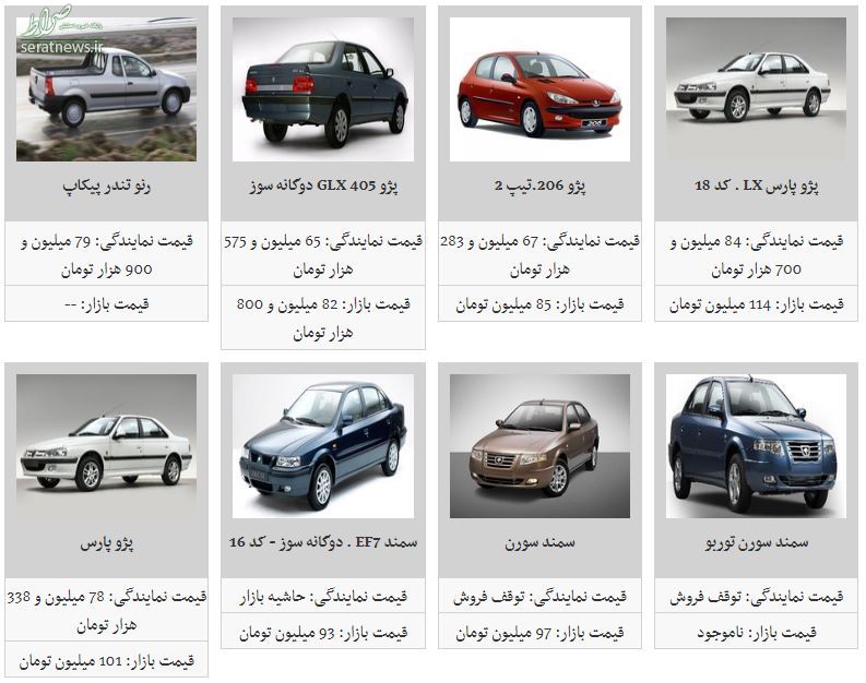 جدول/ قیمت خودروهای داخلی (۹۸/۰۴/۰۹) جدول/ قیمت خودروهای داخلی (۹۸/۰۴/۰۹)