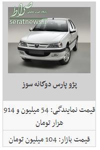 جدول/ قیمت خودروهای داخلی (۹۸/۰۴/۰۹) جدول/ قیمت خودروهای داخلی (۹۸/۰۴/۰۹)