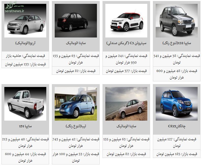 جدول/ قیمت خودروهای داخلی (۹۸/۰۴/۰۹) جدول/ قیمت خودروهای داخلی (۹۸/۰۴/۰۹)