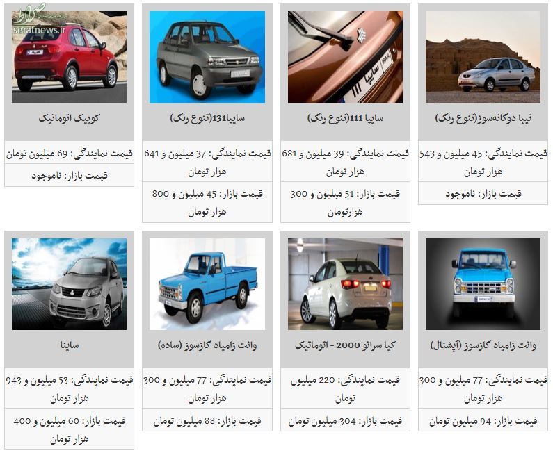 جدول/ قیمت خودروهای داخلی (۹۸/۰۴/۰۹) جدول/ قیمت خودروهای داخلی (۹۸/۰۴/۰۹)