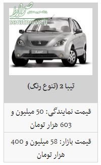 جدول/ قیمت خودروهای داخلی (۹۸/۰۴/۰۹) جدول/ قیمت خودروهای داخلی (۹۸/۰۴/۰۹)