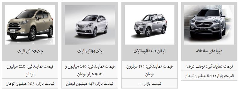 جدول/ قیمت محصولات کرمان موتور در بازار چند؟
