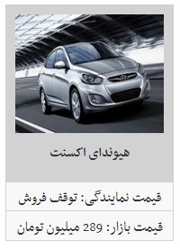 جدول/ قیمت محصولات کرمان موتور در بازار چند؟