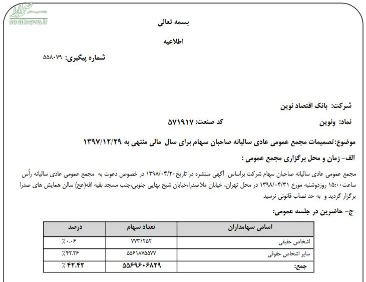 بانک مرکزی برگزاری مجمع عمومی یک بانک خصوصی را غیرقانونی دانست +سند