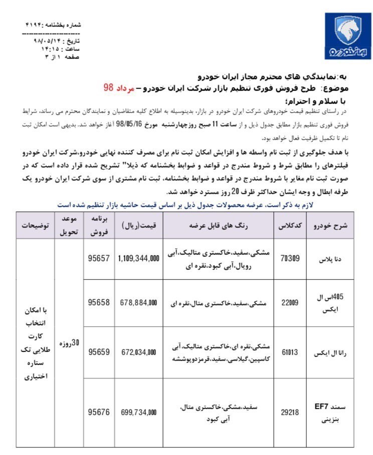فروش ۴ محصول ایران خودرو از چهارشنبه + جدول فروش ۴ محصول ایران خودرو از چهارشنبه + جدول