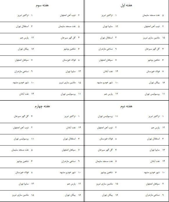 برنامه کامل لیگ برتر نوزدهم/تقابل کالدرون و استراماچونی در ایستگاه چهارم + جدول مسابقات