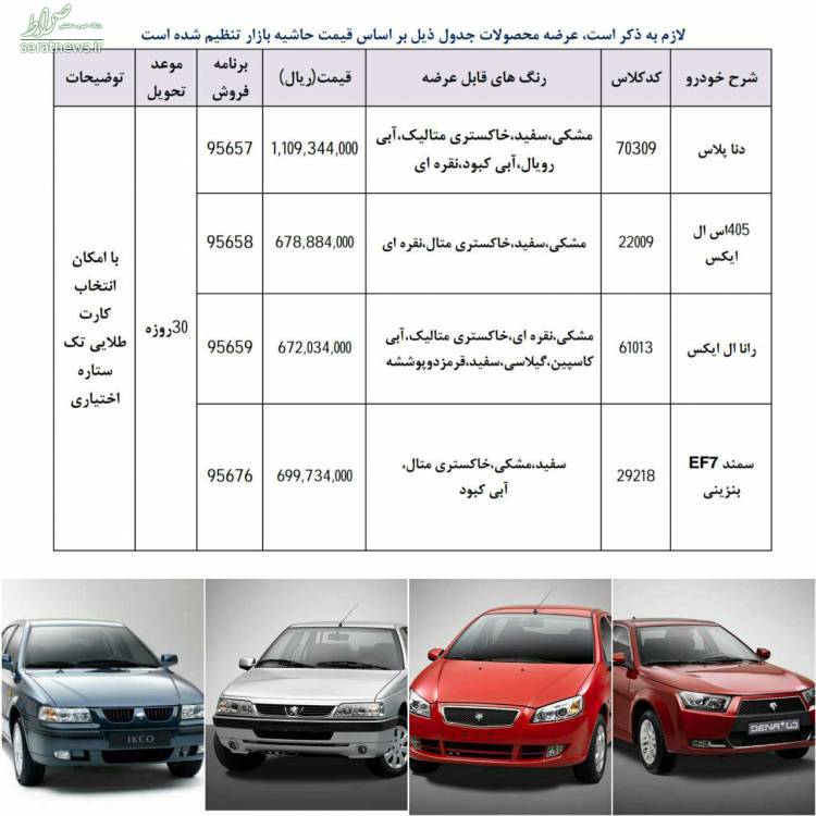 شرایط فروش ۴ محصول «ایرانخودرو» اعلام شد شرایط فروش ۴ محصول «ایرانخودرو» اعلام شد