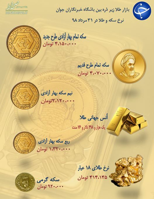 جدول/ نرخ سکه و طلا در آخرین روز مرداد ۹۸ جدول/ نرخ سکه و طلا در آخرین روز مرداد ۹۸