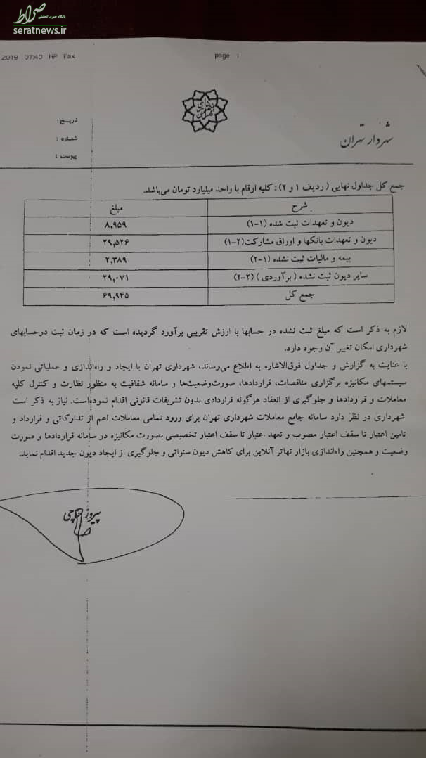 اسناد بدهی‌های قالیباف در شهرداری منتشر شد +اسناد