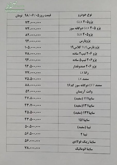 جدول/ قیمت خودروهای پرتیراژ تا ۴ میلیون تومان کاهش یافت