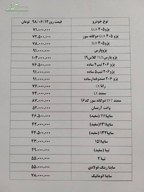 جدول/ قیمت خودروهای پرتیراژ تا ۴ میلیون تومان کاهش یافت