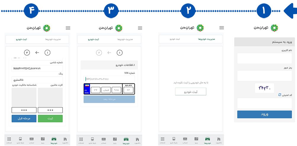 شیوه ثبت نام در سامانه «تهران من»