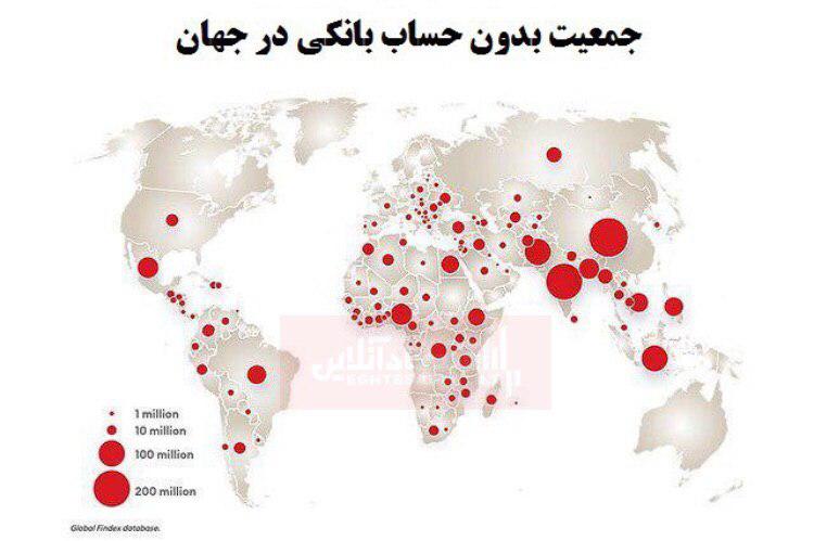 اینفوگرافی |آیا میدانید چند نفر در دنیا اصلا حساب بانکی ندارند؟