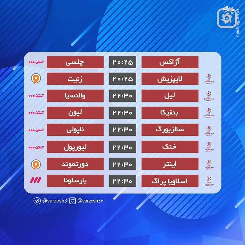 جدول/ برنامه مهم‌ترین دیدارهای فوتبال امروز