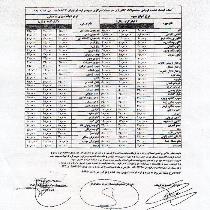 جزئیات نوسان قیمت میوه و سبزیجات+ جدول