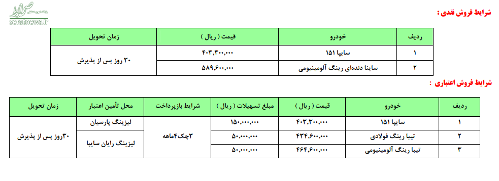 فروش نقد و اقساط محصولات سایپا از امروز +جدول