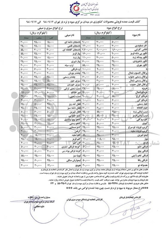 قیمت عمده فروش انواع میوه و صیفی+ جدول