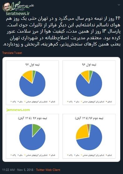 عکس/ آلودگی هوا و مدیریت اصلاح طلبانه!