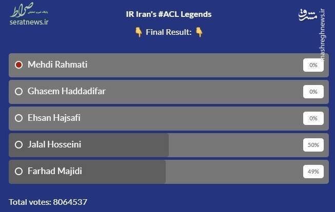 AFC ایرانی‌های احساسی را به جان هم انداخت!‌+ تصاویر