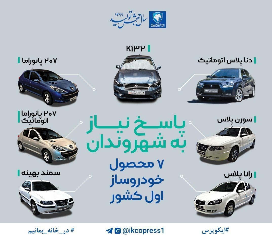 7 محصول جدید ایران خودرو در سال جهش تولید + عکس