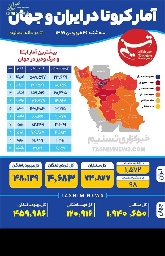 اینفوگرافی/ آمار کرونا در ایران و جهان ۲۶ فروردین ۹۹