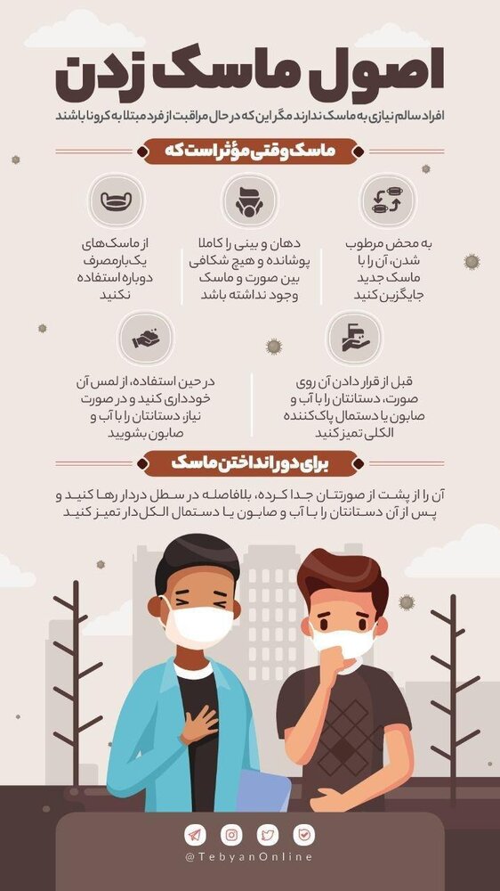 اشتباهات رایج هنگام ماسک زدن+ تصاویر