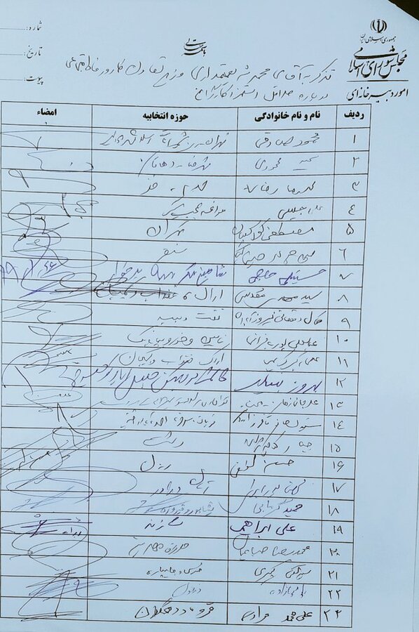 تذکر ۲۸ نماینده به وزیر کار در مورد حداقل دستمزد کارگران+ متن نامه و اسامی امضا کنندگان