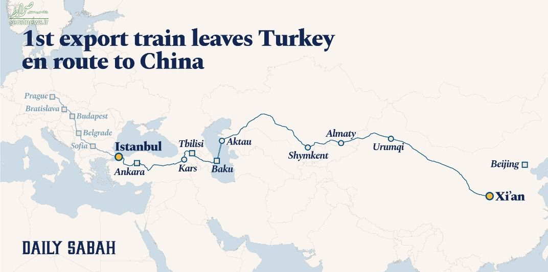 دلایل حذف ایران از راه ابریشم جدید دلایل حذف ایران از راه ابریشم جدید