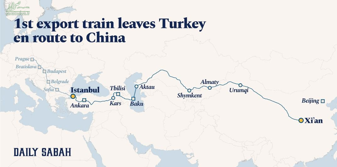 دلایل حذف ایران از راه ابریشم جدید