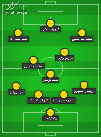 ترکیب سپاهان مقابل پرسپولیس مشخص شد